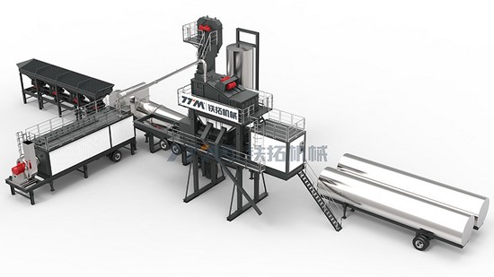Planta de asfalto móvil, serie YLB