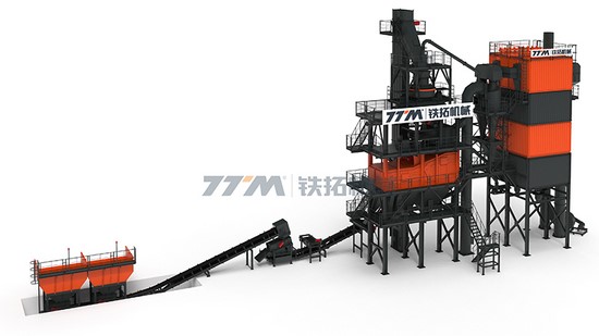 Planta de fabricación de arena, serie VS